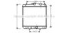 PRASCO DU2035 Radiator, engine cooling